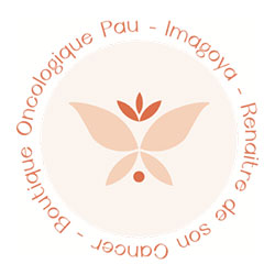 imagoya